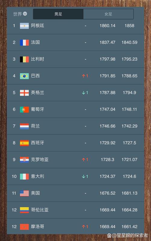 足球数据缩略图