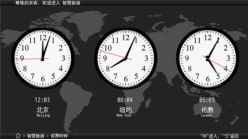 酒店退房超时15分钟缩略图
