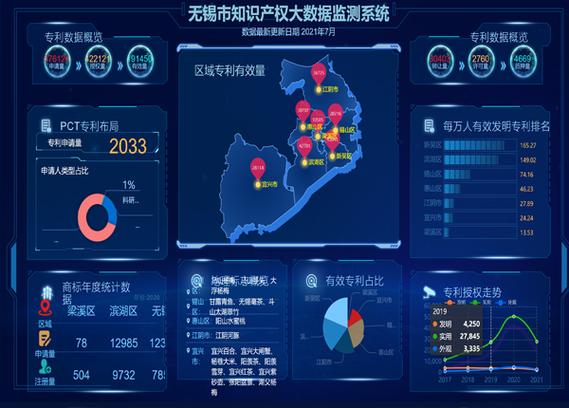 公共服务平台缩略图