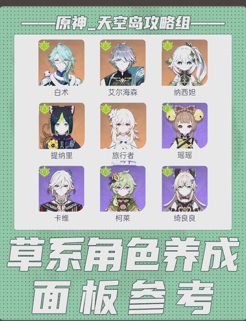 原神单角色满命还是多角色