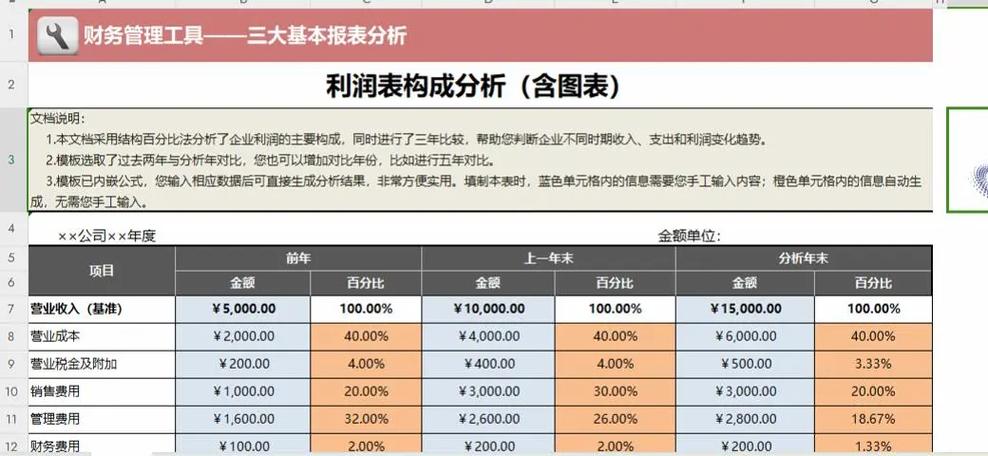如何通过做表格赚钱游戏截图