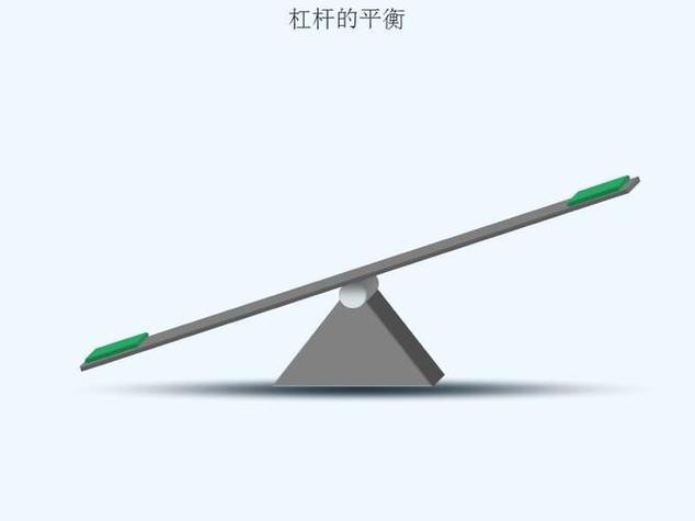 《杠杆》电视剧