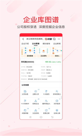 旧版本的同花顺怎么下载缩略图