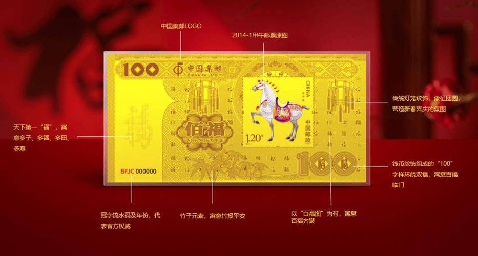 生肖金钞有收藏价值吗游戏截图