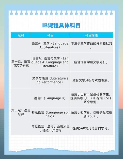 ibreviarium中文版游戏截图