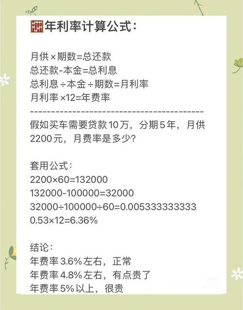 车贷利息怎么算利率缩略图