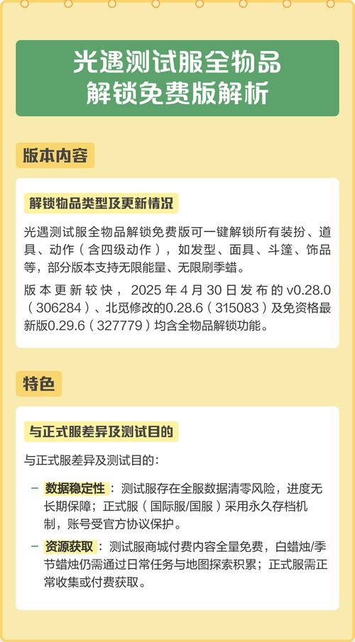 光遇测试服免资格全物品缩略图