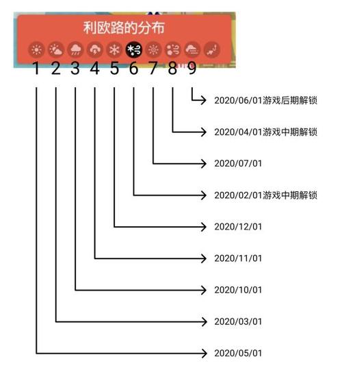 口袋妖怪剑盾修改版下载缩略图