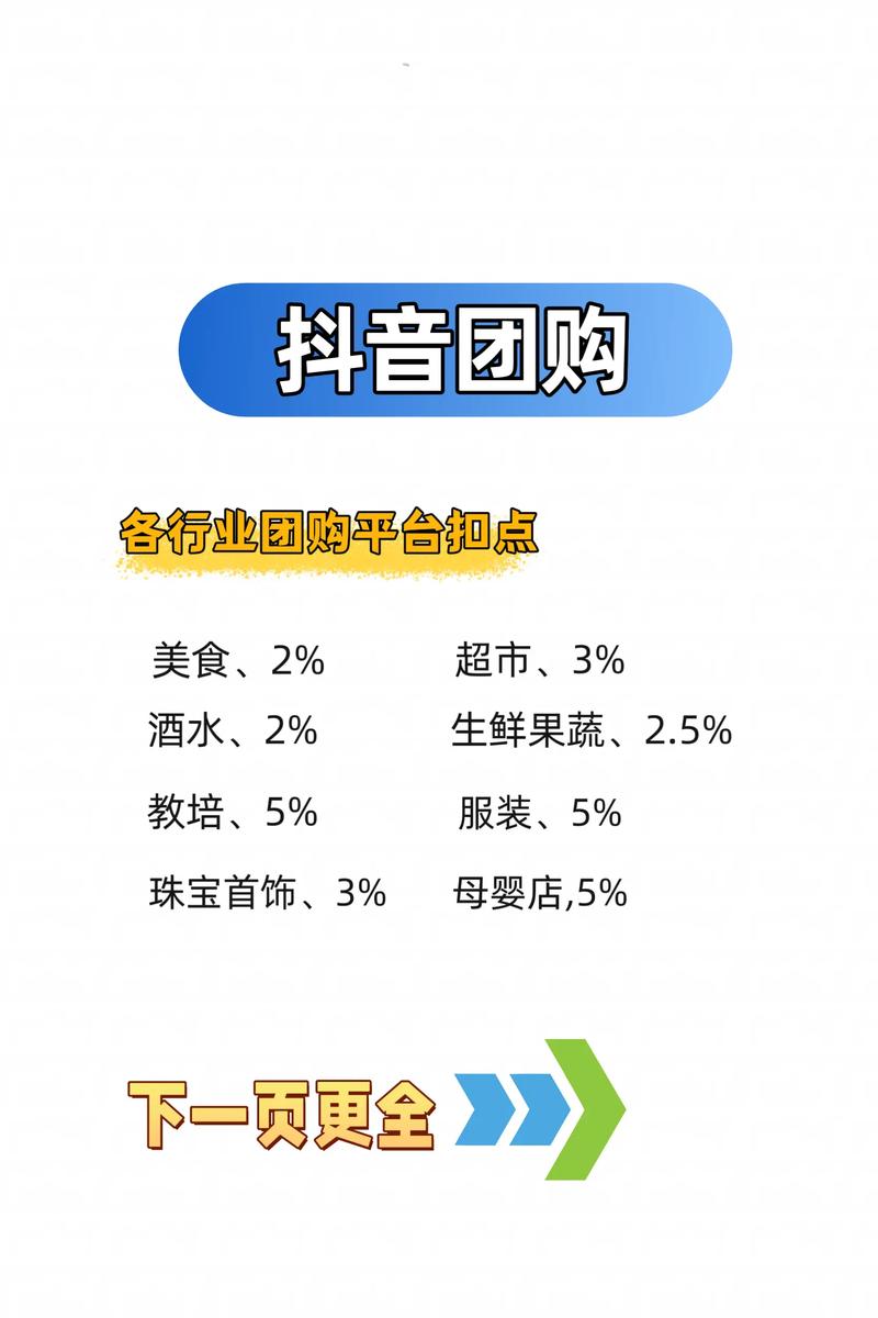 抖音团购商家扣点多少
