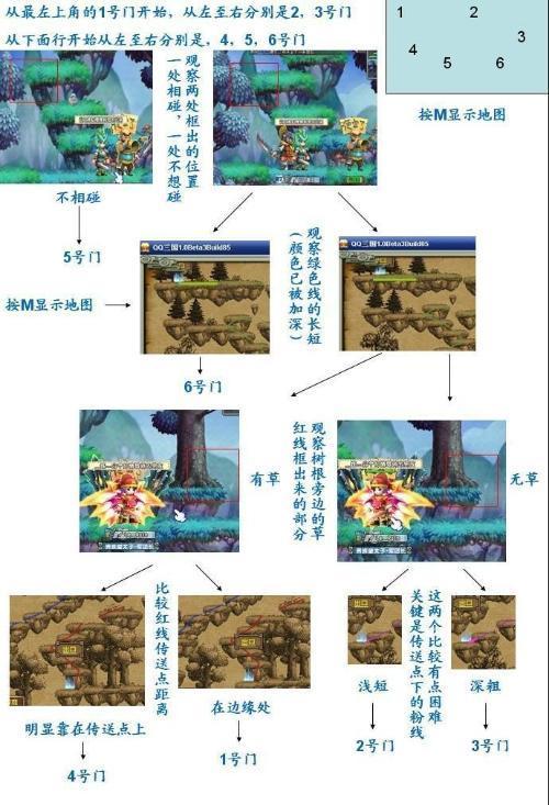 qq三国破解版