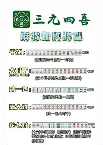 贵州麻将捉鸡规则缩略图