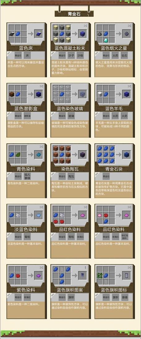 奶块抗性5和抗性6区别游戏截图