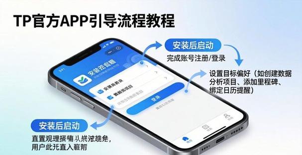安卓官网缩略图