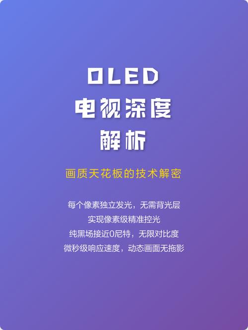 无屏电视优点跟缺点缩略图