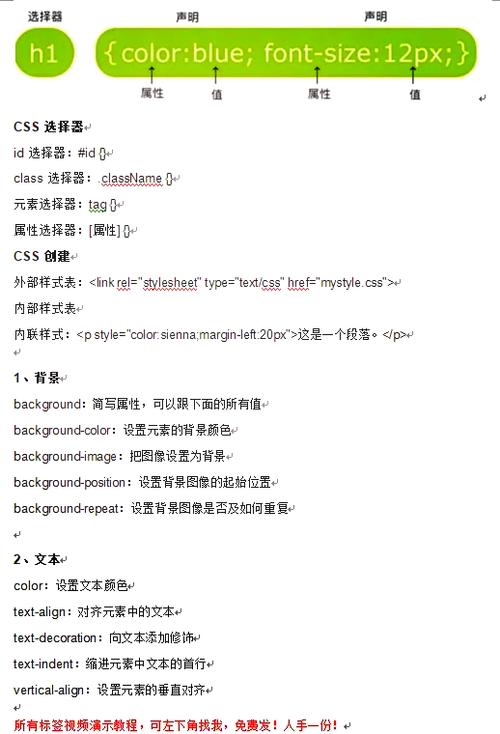 属性标签编辑器-催眠缩略图