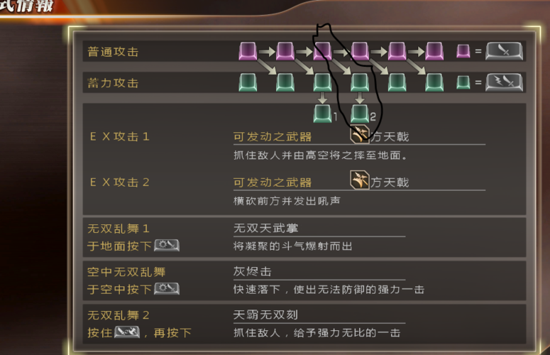 三国无双7吕布武器属性搭配