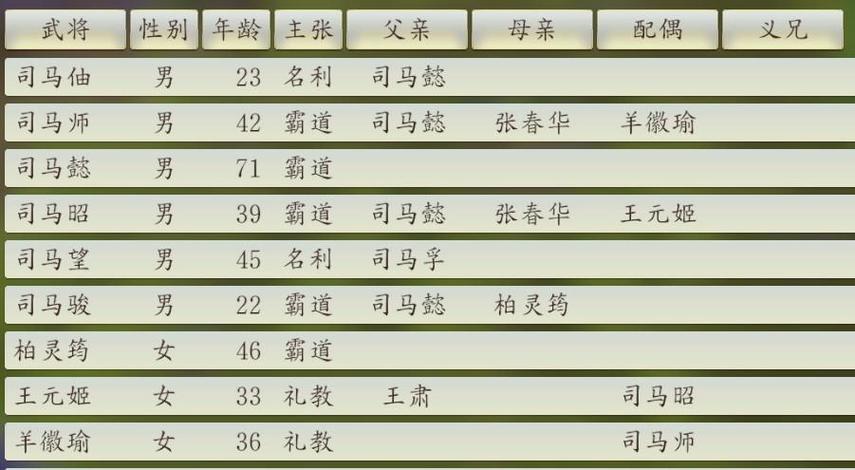 三国志14 剧本游戏截图