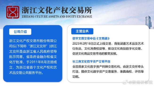文化数字资产交易平台