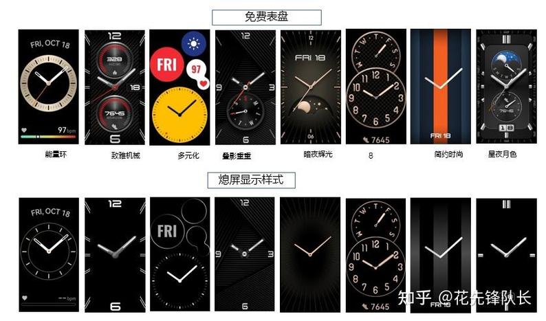 华为表盘制作工具