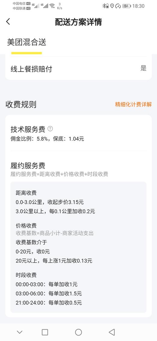 美团抽佣多少