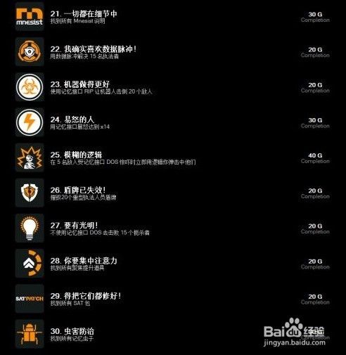 勿忘我全成就缩略图