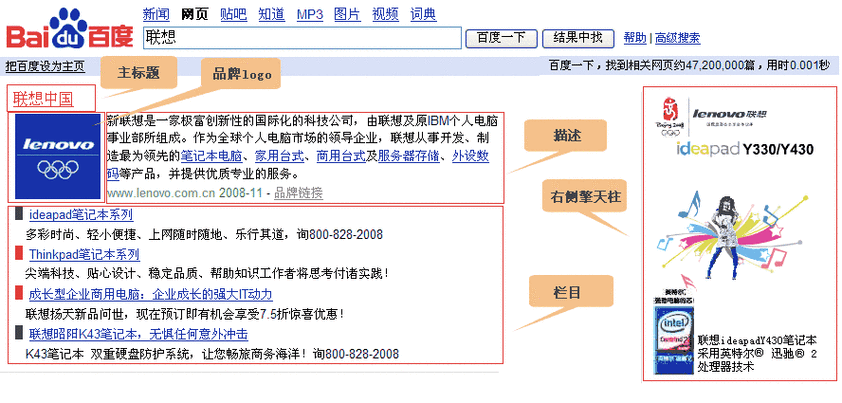 百度网站推广缩略图