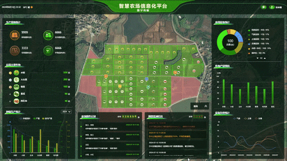 智慧农场系统缩略图