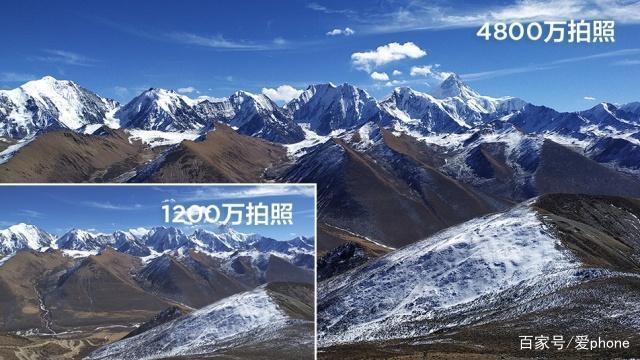1200万像素和4k像素哪个好