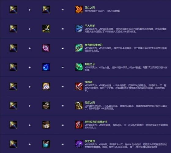 云顶之弈最新辅助缩略图