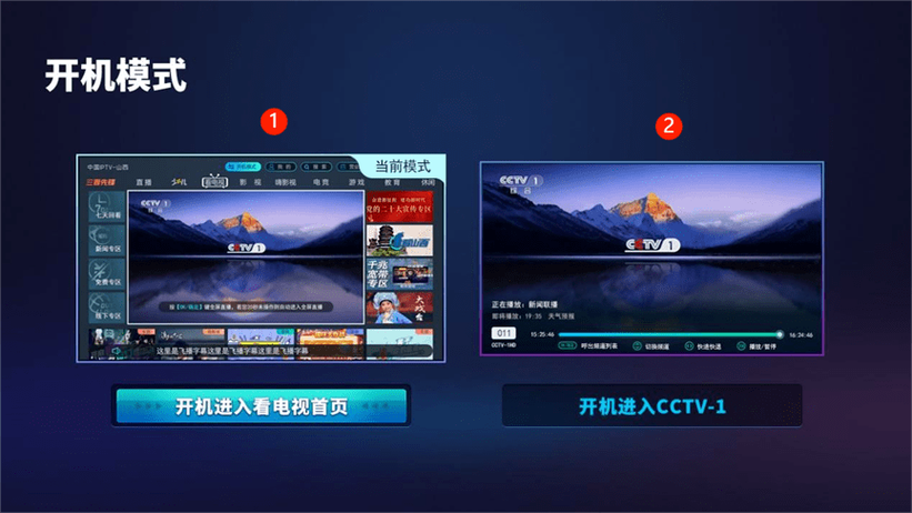 联通直播TV版APK