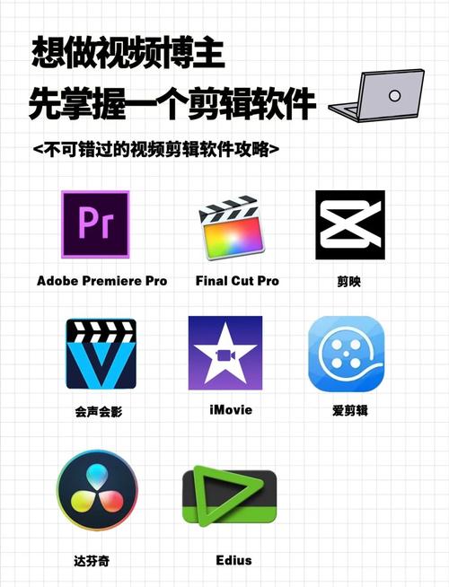 短视频编辑器