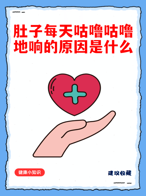 按腹部有咕噜咕噜响缩略图