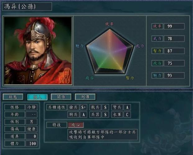 三国志11武将补丁整合包缩略图