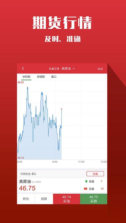 期货投资宝app下载