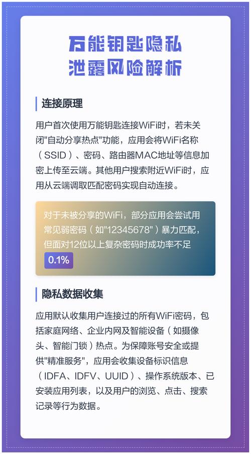 手机安装万能钥匙有风险吗