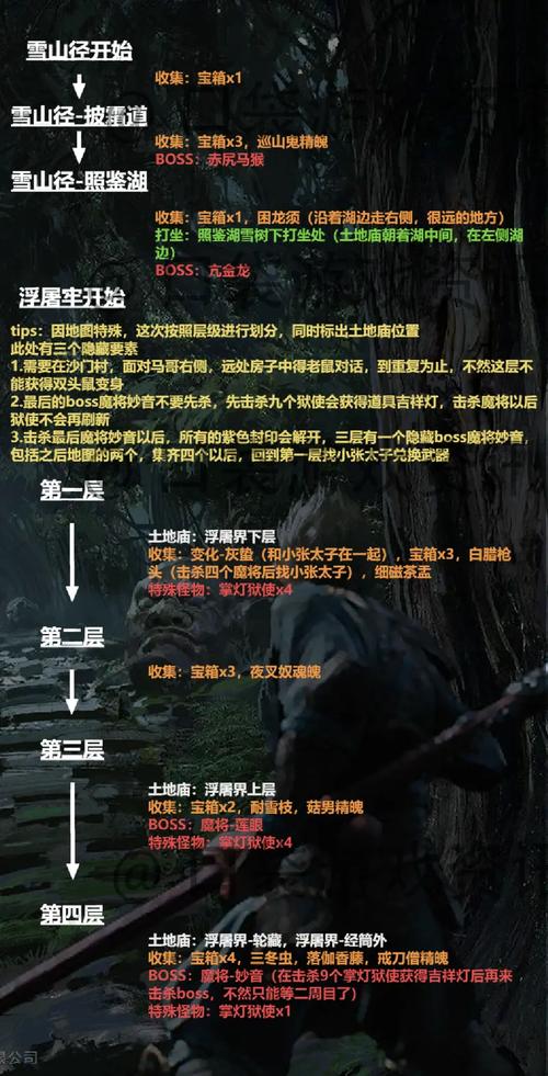 darkrise攻略图文详解详细介绍缩略图