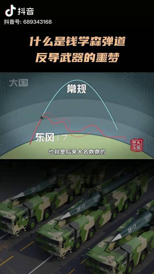 钱学森弹道是机密吗