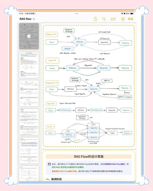 ablo官方版本使用方法游戏截图