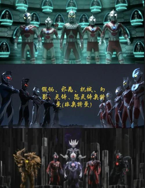 奥特兄弟实力排行榜缩略图