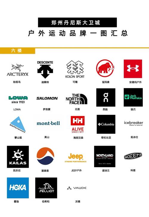 全球潮牌logo大全游戏截图