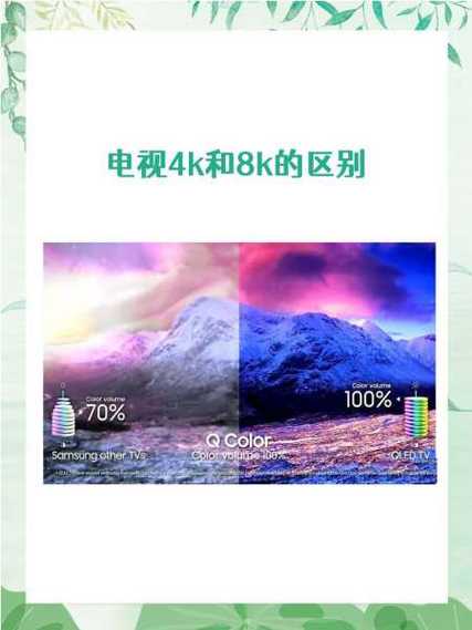 电视4k和8k哪个好游戏截图