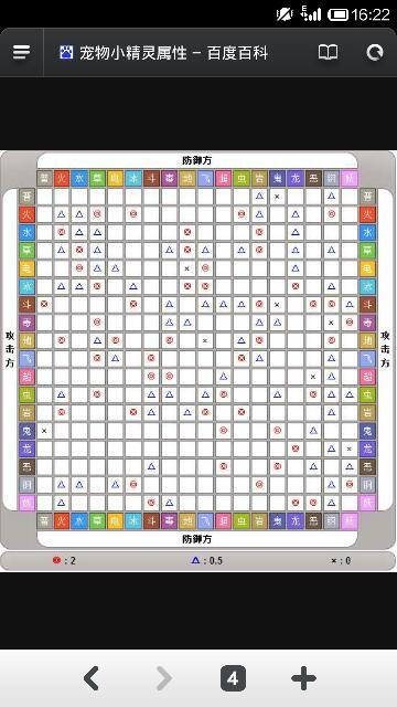口袋妖怪魂银性格