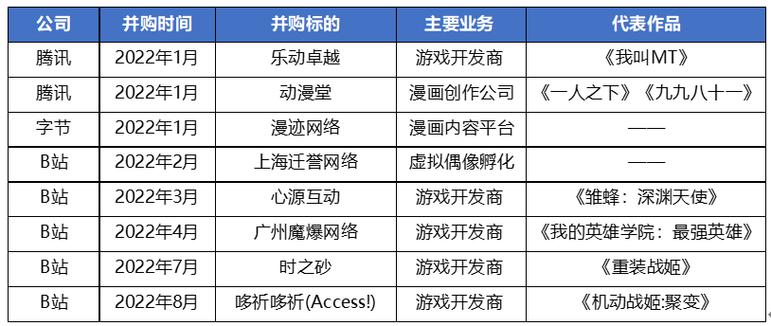 掌趣游戏平台官网