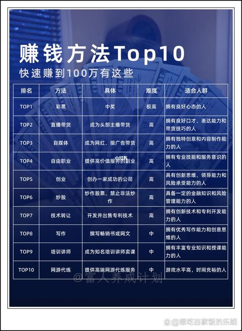 云赞客怎么赚钱缩略图
