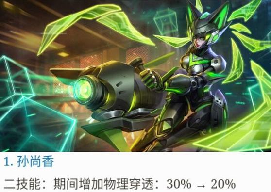 王者荣耀s18加强的英雄缩略图