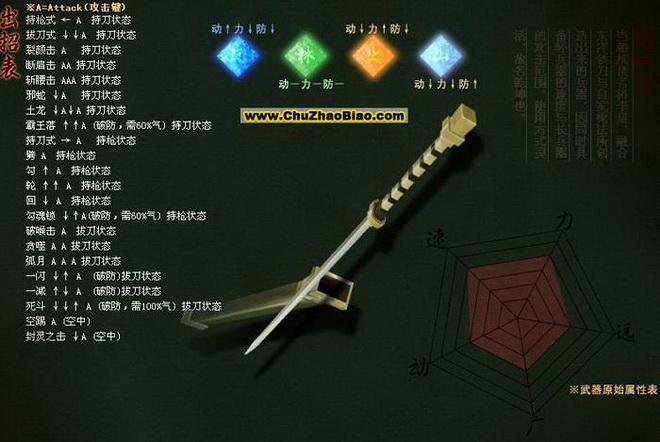 流星蝴蝶剑乾坤刀大招缩略图