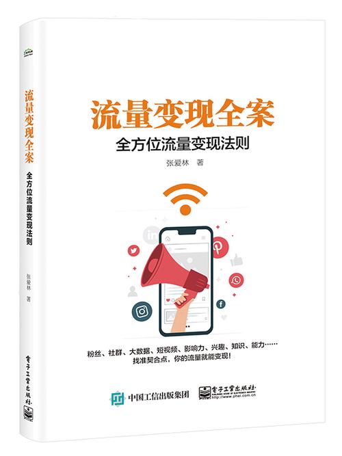 流量广告怎么赚钱缩略图