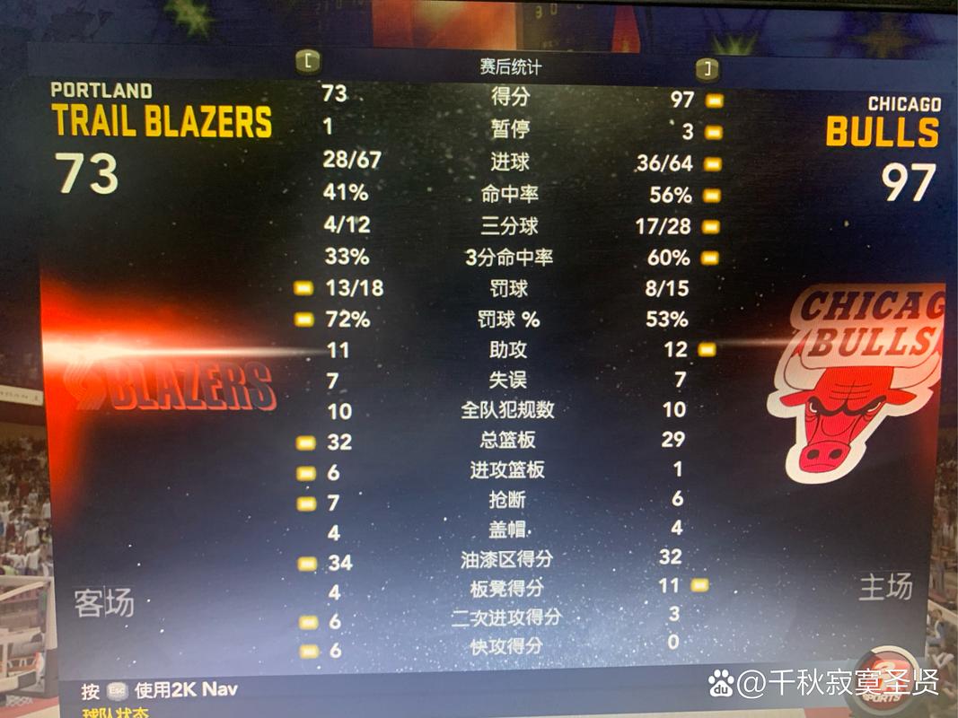NBA2K11生涯修改器缩略图