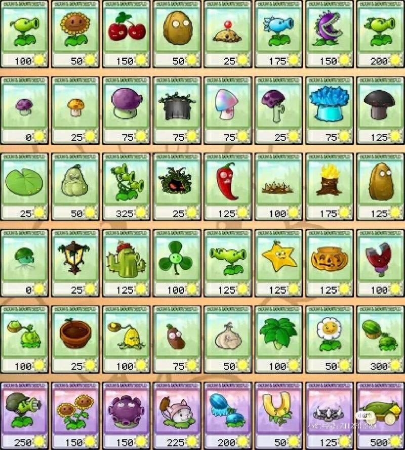 pvz植物大战僵尸第1代缩略图