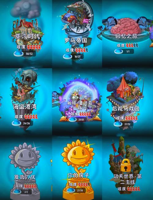 PVZ内置菜单最新版本更新内容是什么游戏截图